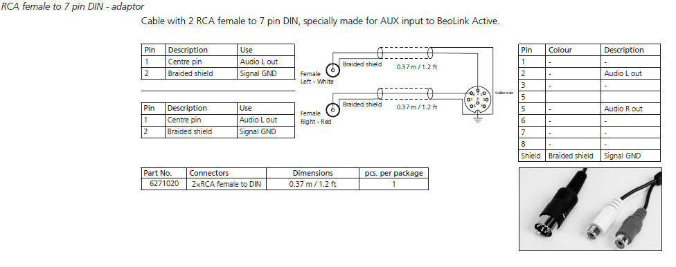 active input