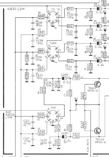 MCL2AV inputs