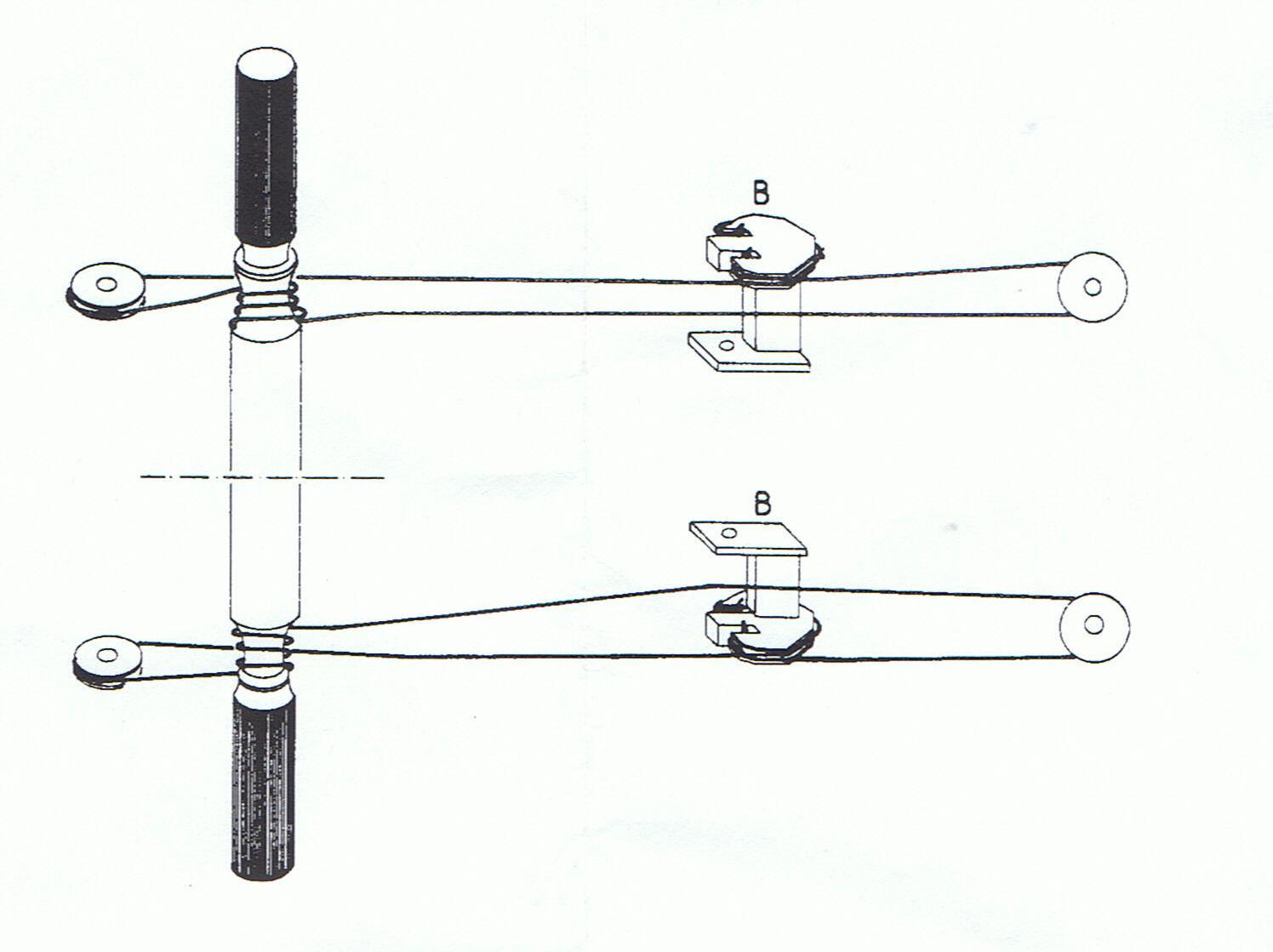 Cord Diagram