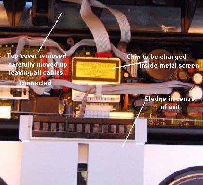 Screen container of plugin chips