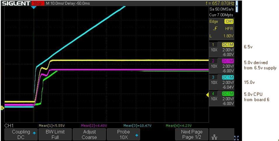 Fig 1 - Startup Voltages