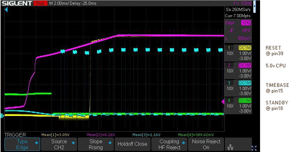 Fig 2 - Startup Timebase